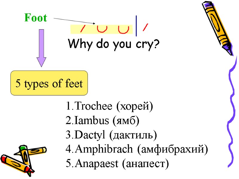 Why do you cry? Foot 5 types of feet Trochee (хорей) Iambus (ямб) Dactyl